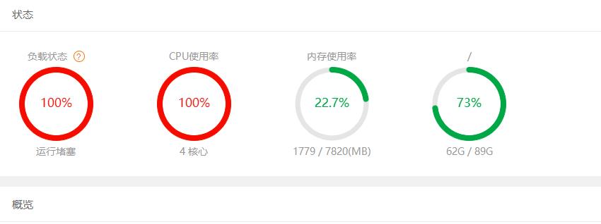 CPU首页.jpg