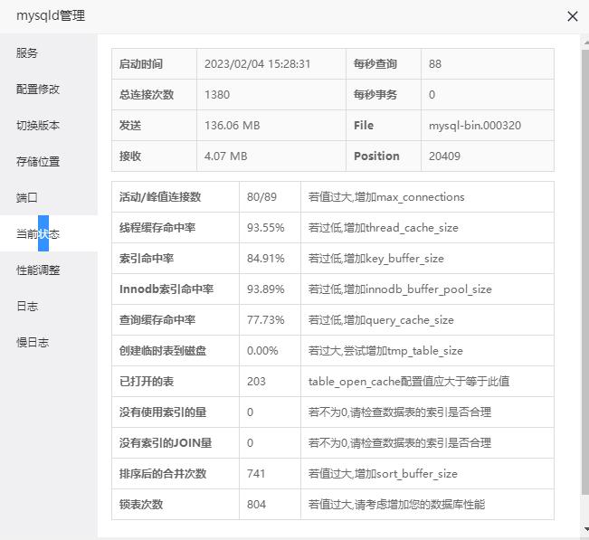 2mysql当前状态.jpg