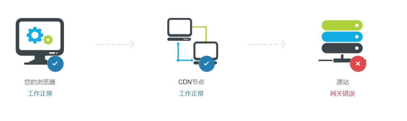 QQ截图20230206140842.png