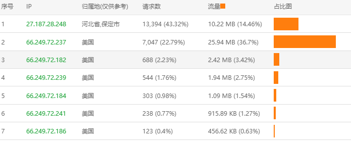 微信图片_20230307091418.png