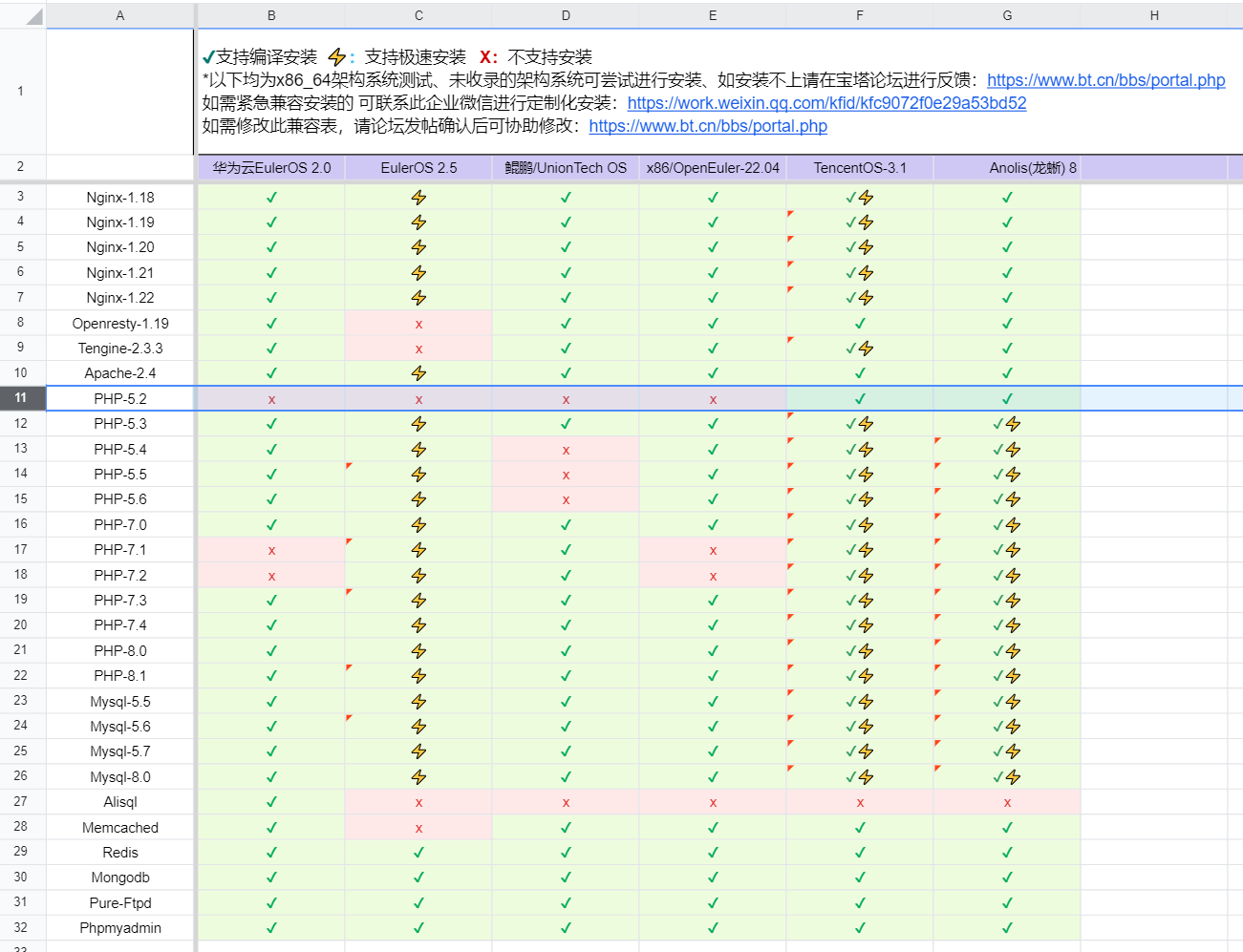QQ截图20230307144932.png