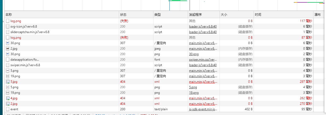)ARM`GZ0V3M`J)KE8AIV.png