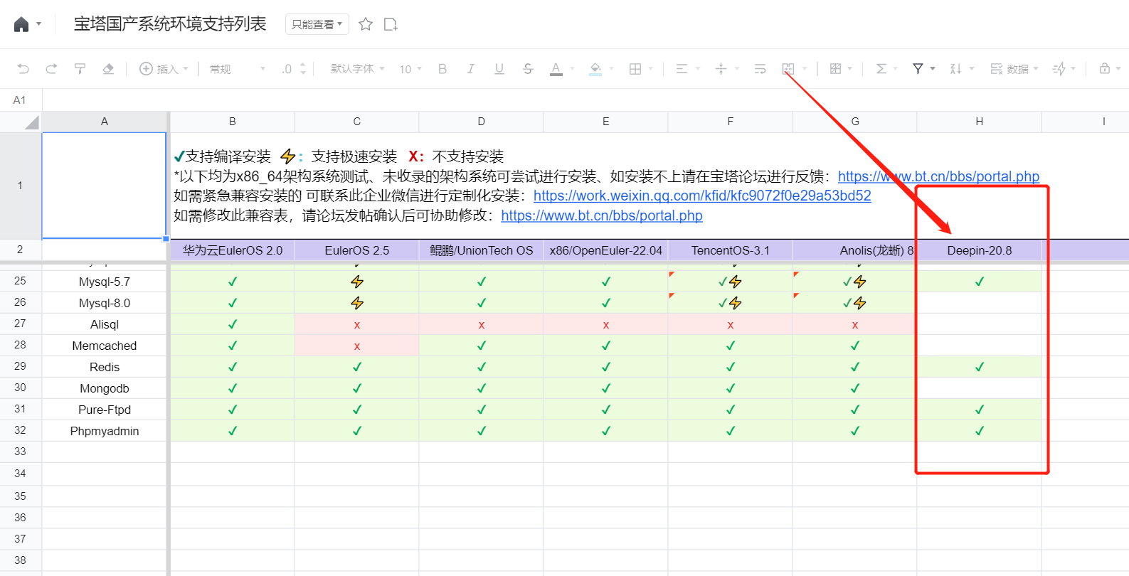 宝塔国产系统环境支持列表.png