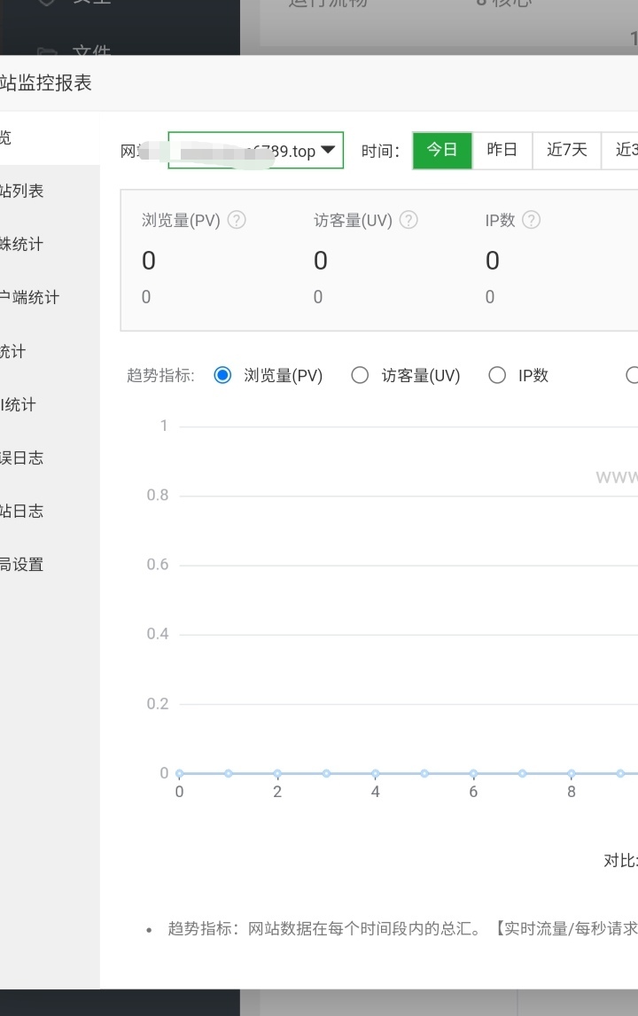 另一个站点这边没数据