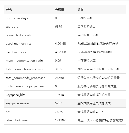 微信截图_20230421133815.png