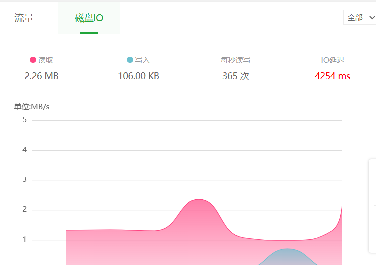 截图20230516102332.png