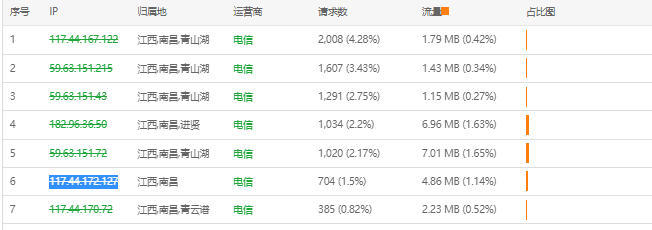 QQ截图20230608100836.png