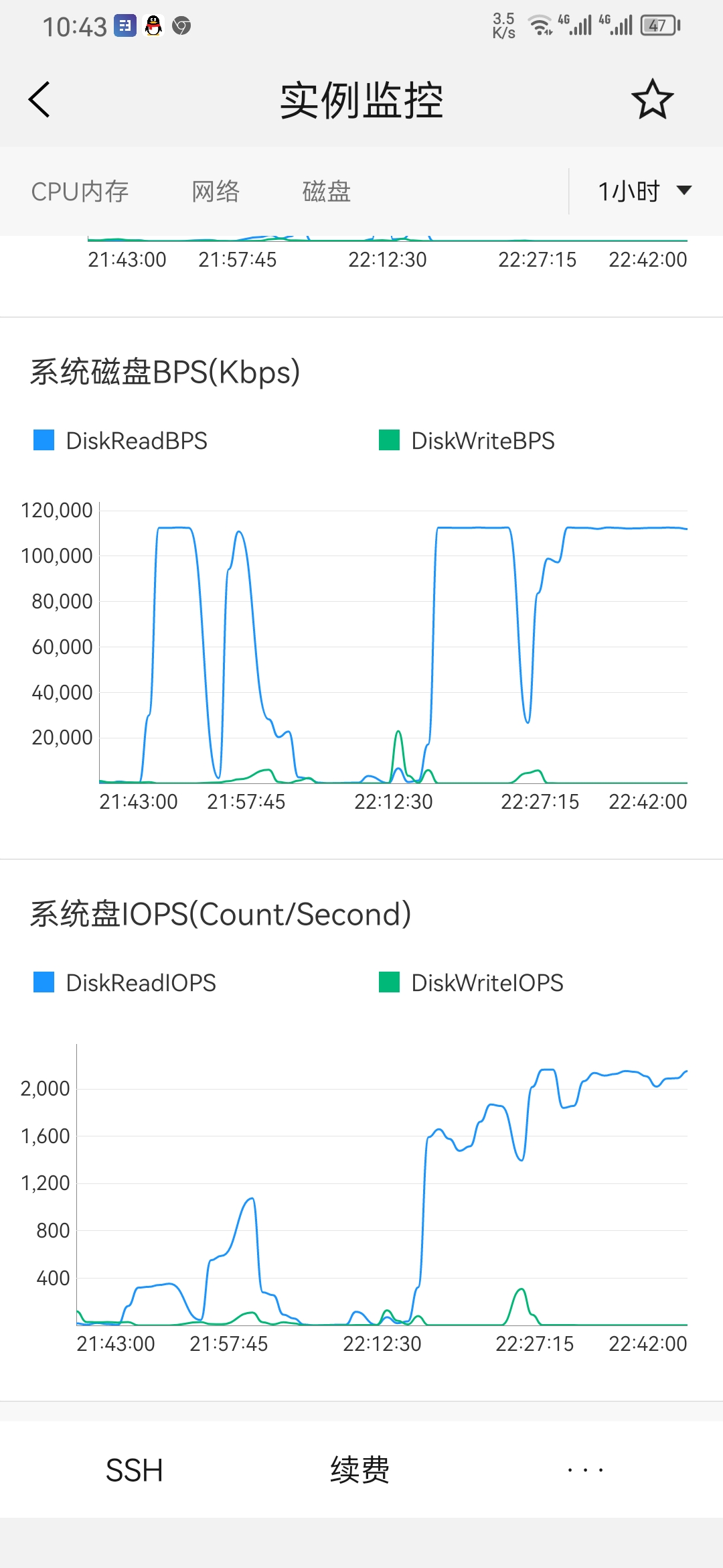Screenshot_20230826_224310_com.alibaba.aliyun.jpg