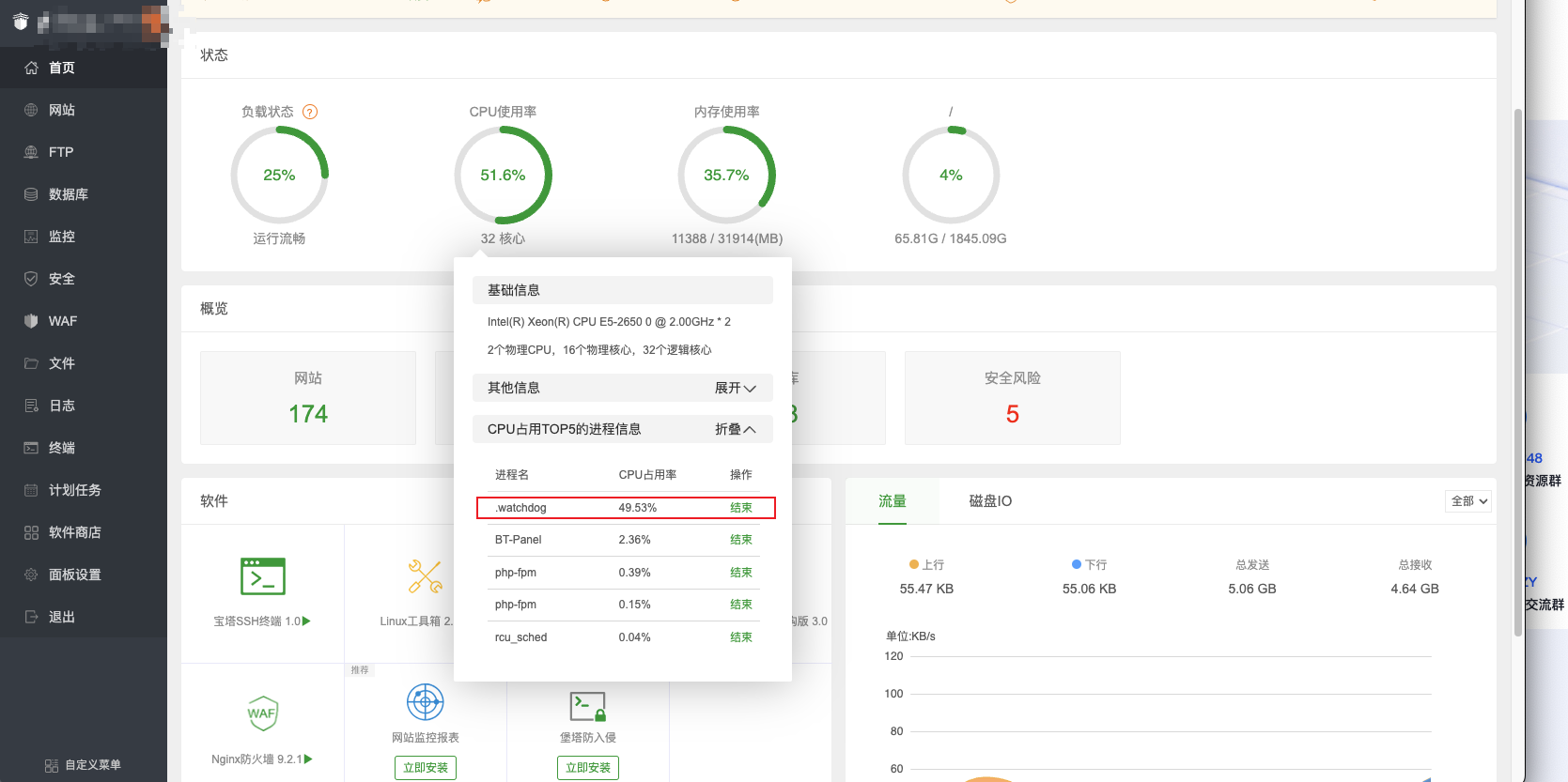 面板CPU使用率