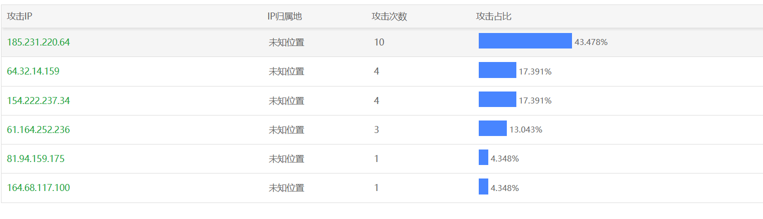 QQ截图20231218172530.png