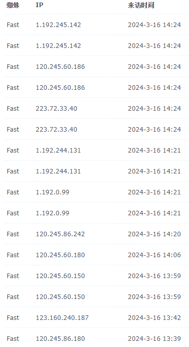 Snipaste_2024-03-16_14-45-20.png