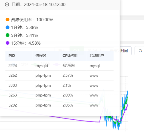 QQ截图20240518102147.png