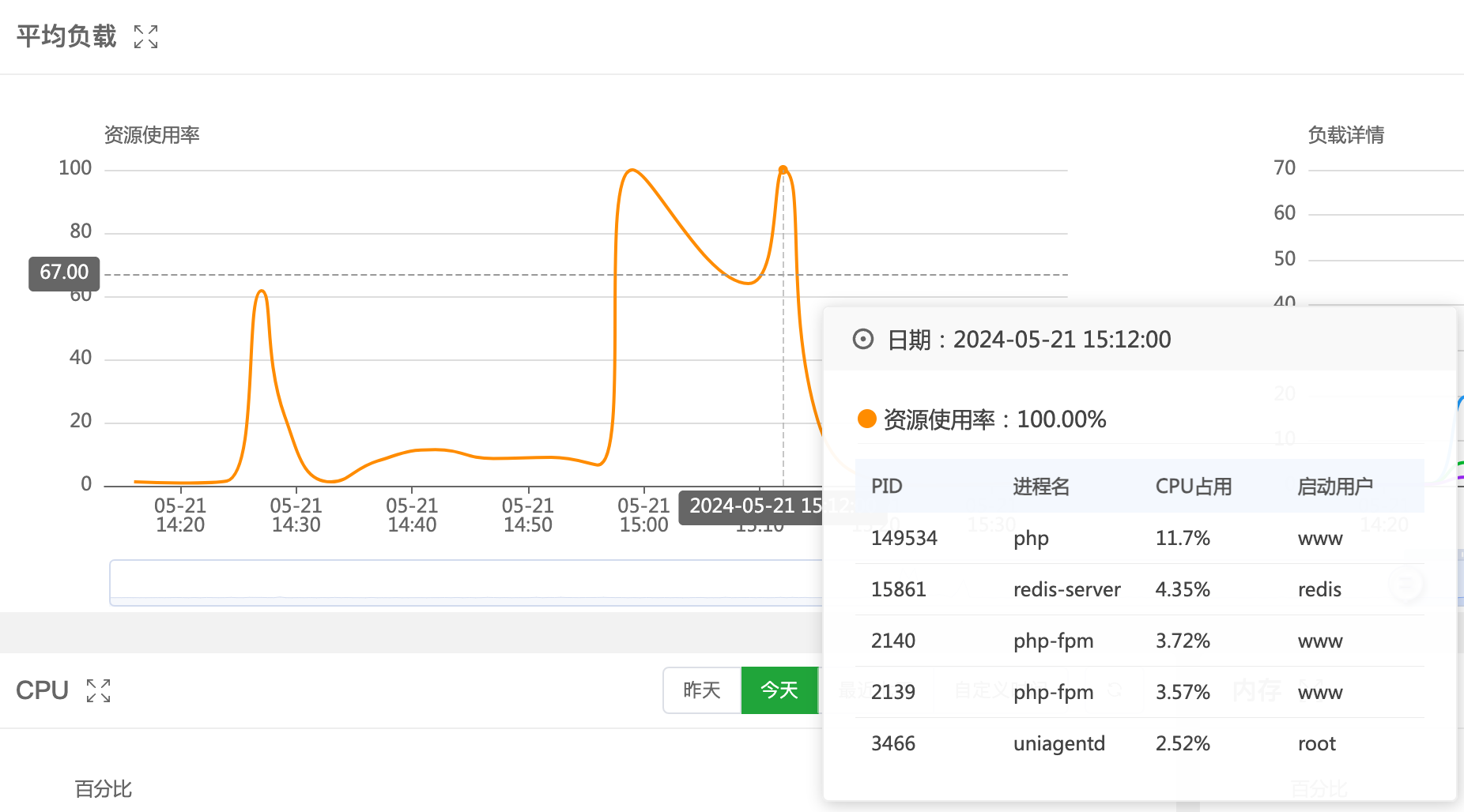 Snipaste_2024-05-22_09-41-53.png