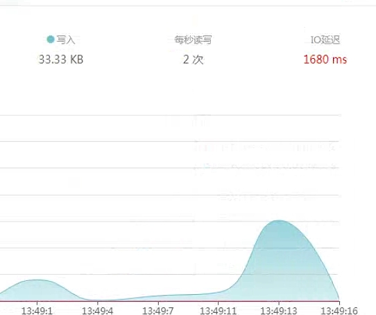 微信截图_20240524134928.png