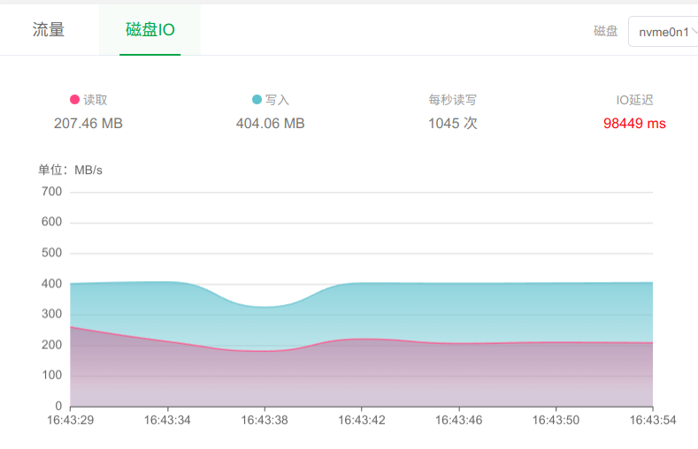 截图 2024-06-18 16-44-01.png