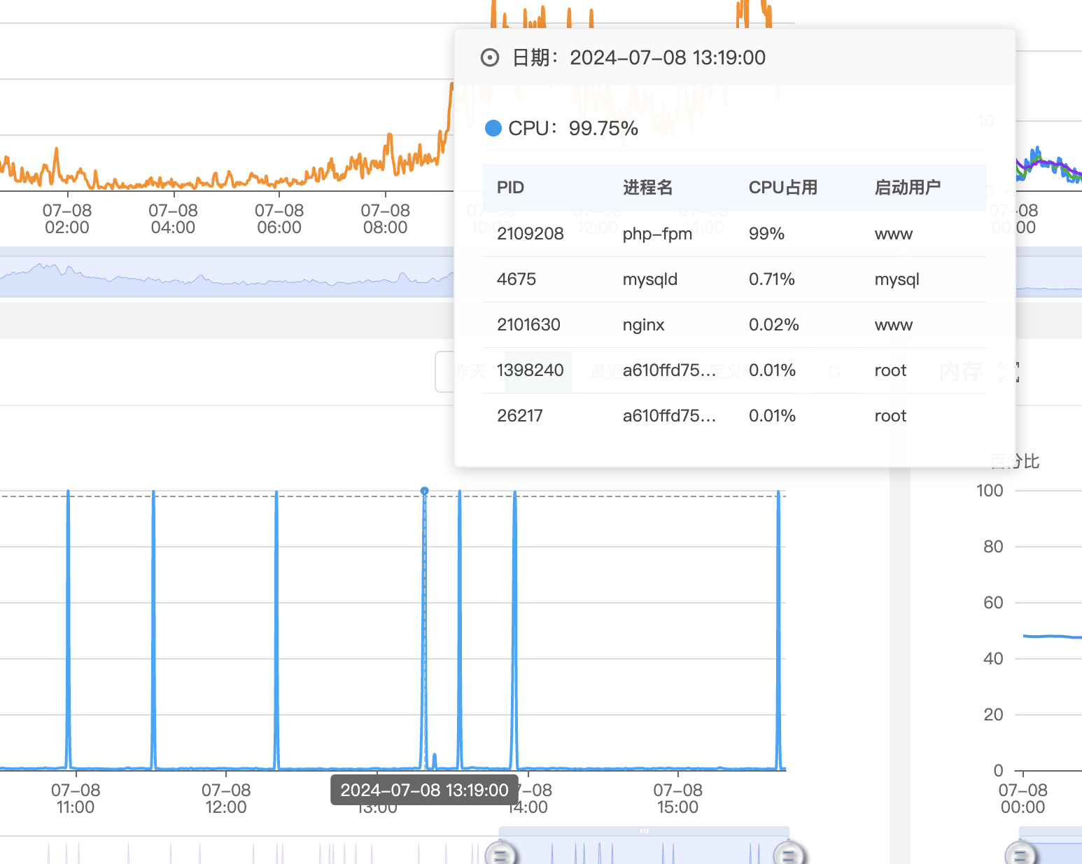 WX20240708-154535@2x.png