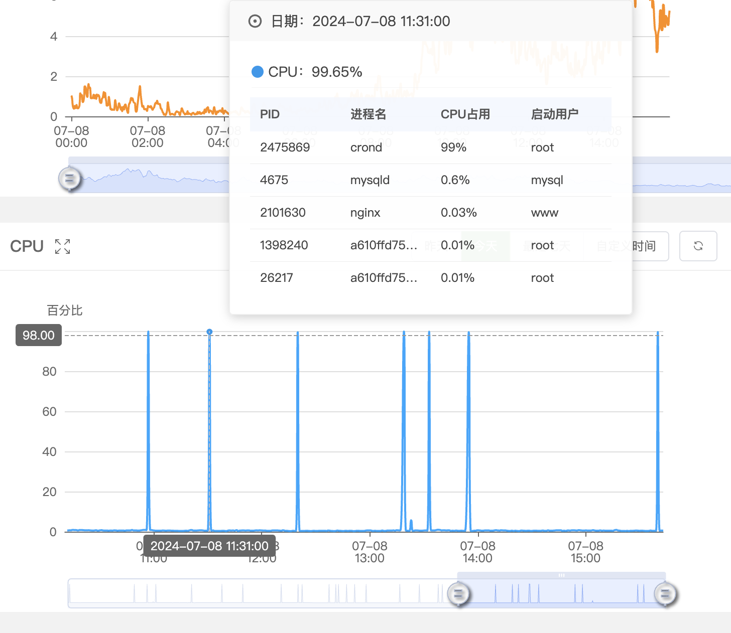 WX20240708-154550@2x.png