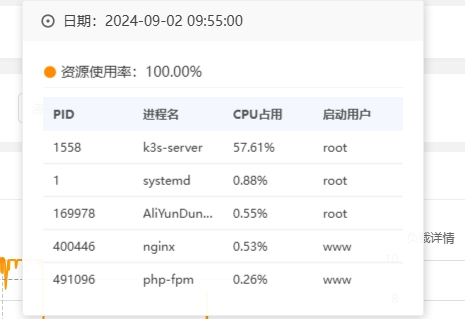 微信截图_20240902154132.png