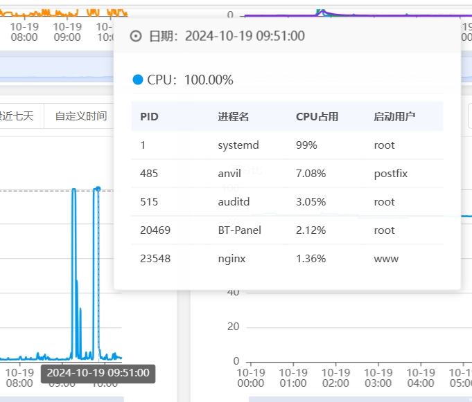 CPU100-2.jpg