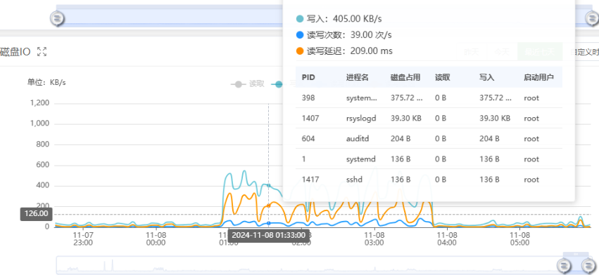 Weixin Image_20241108070902.png
