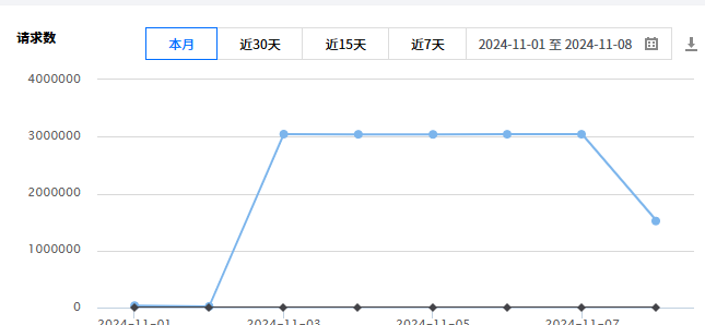 Weixin Image_20241108083147.png
