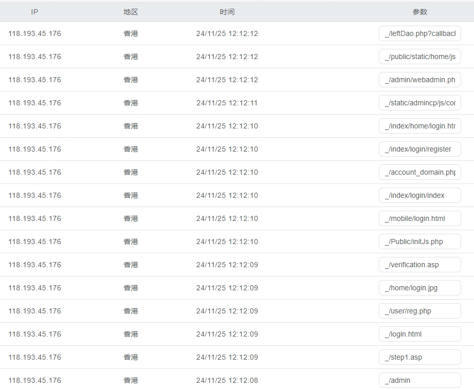 微信截图_20241125171910.png