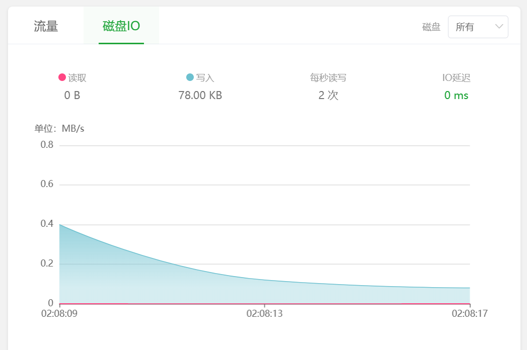 QQ20241205-020824.png