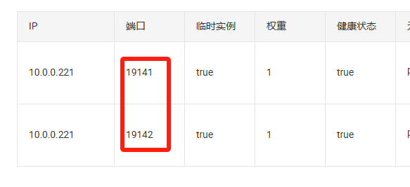 nacos显示
