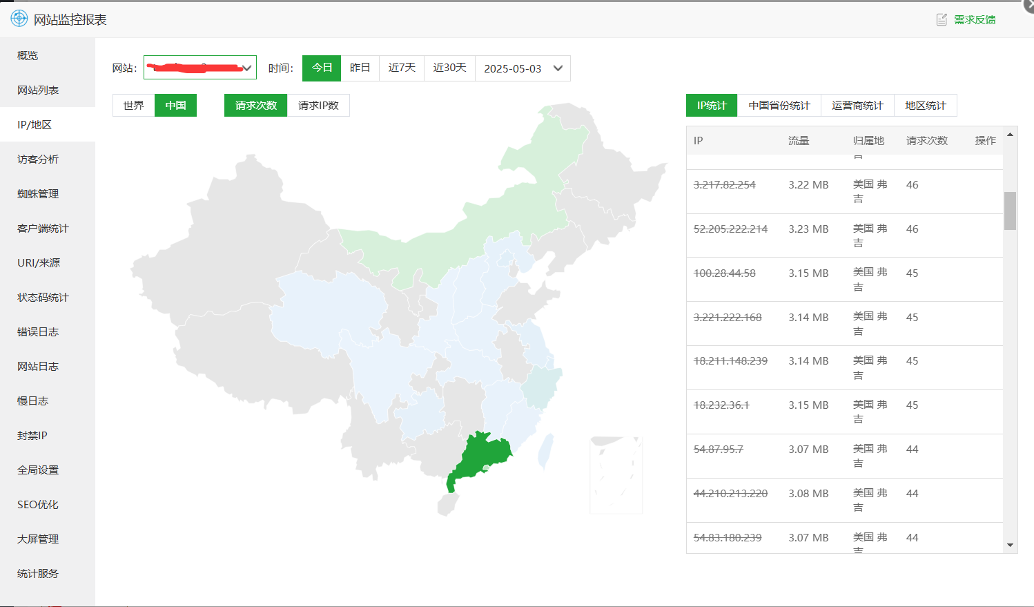 网站监控图