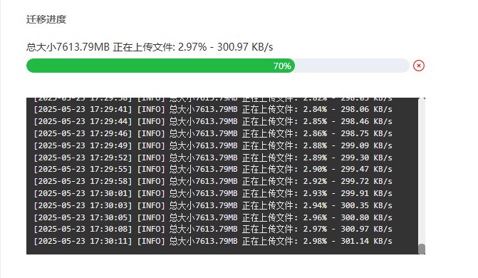 实际速度