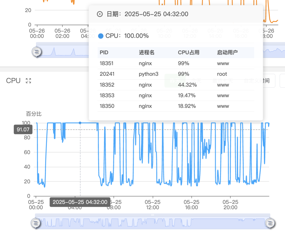 企业微信20250526-190144@2x.png