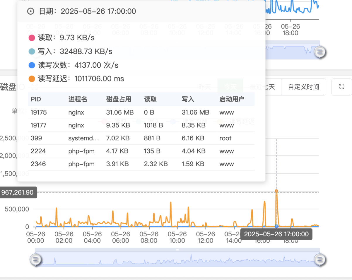 企业微信20250526-200933@2x.png