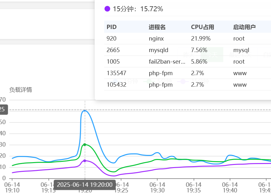 QQ20250614-194953.png