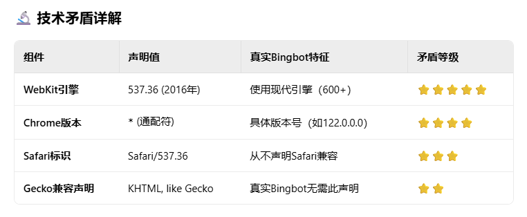 wechat_2025-08-06_225622_881.png