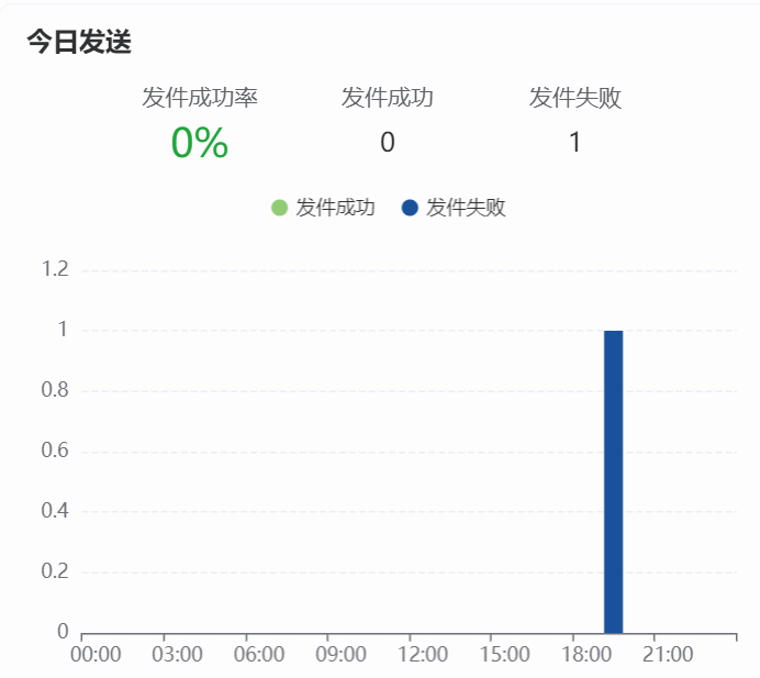 屏幕截图 2025-10-08 205510.png