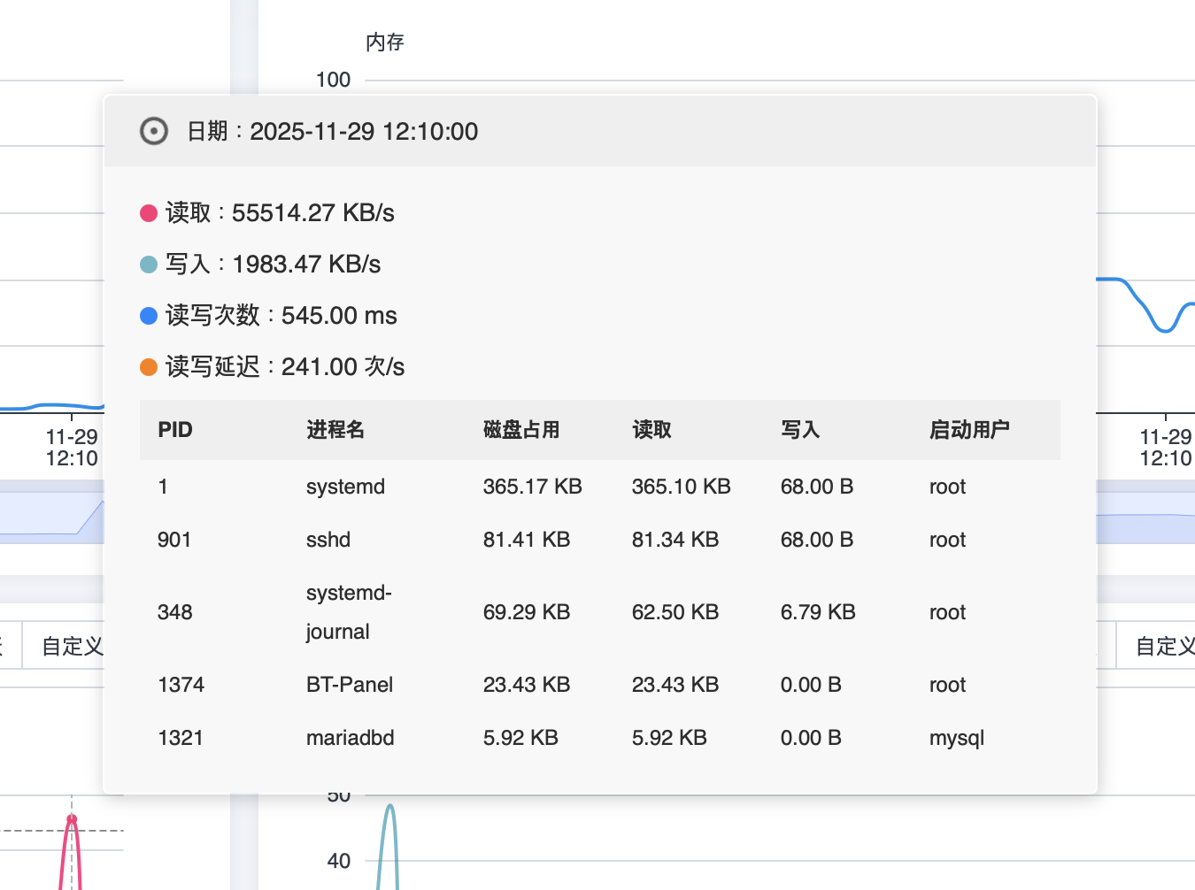 Screenshot 2025-11-29 at 20.17.12.png