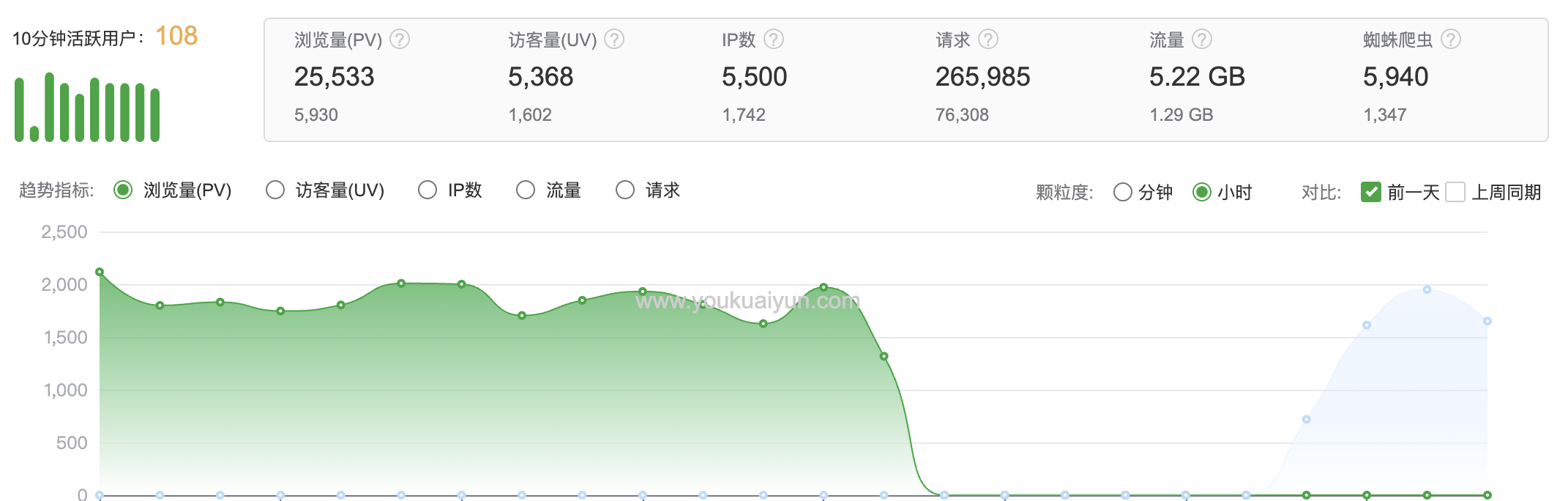 截屏2025-12-25 13.43.35.png