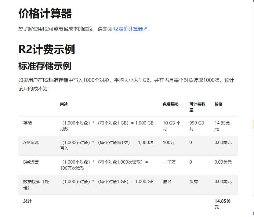 存储信息.png