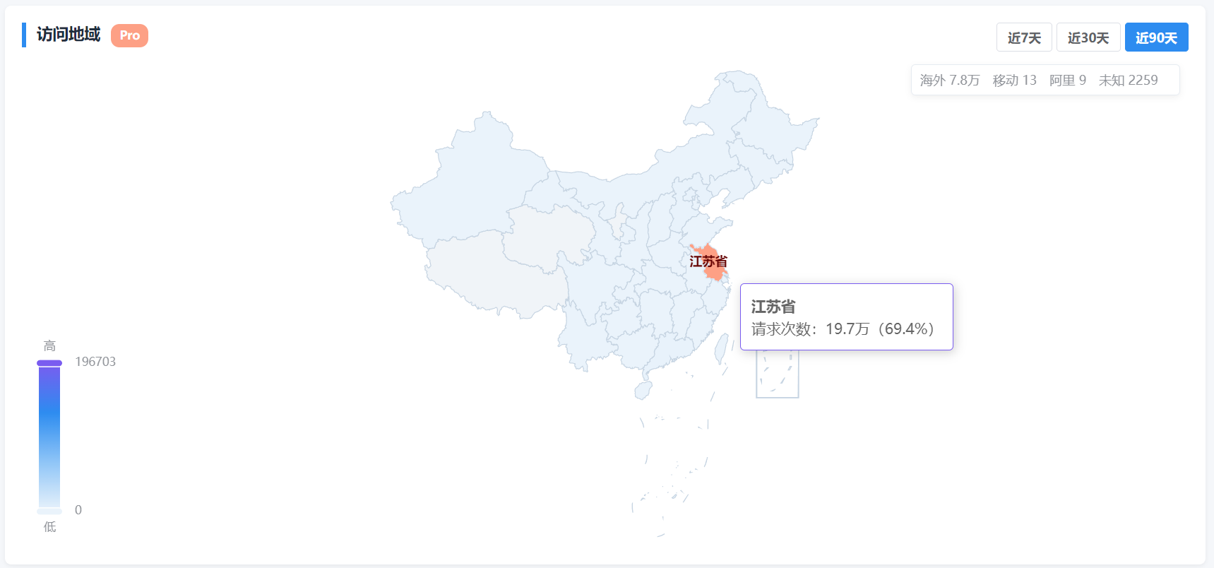 访问地域，此功能需要下载ip数据库及高级用户可用.png